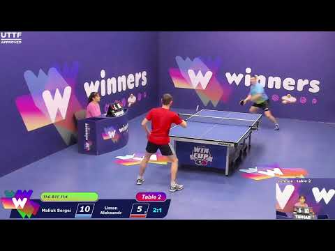 WINners CUP table 2  28.01 Maliuk Sergei - Liman Aleksandr  20:30