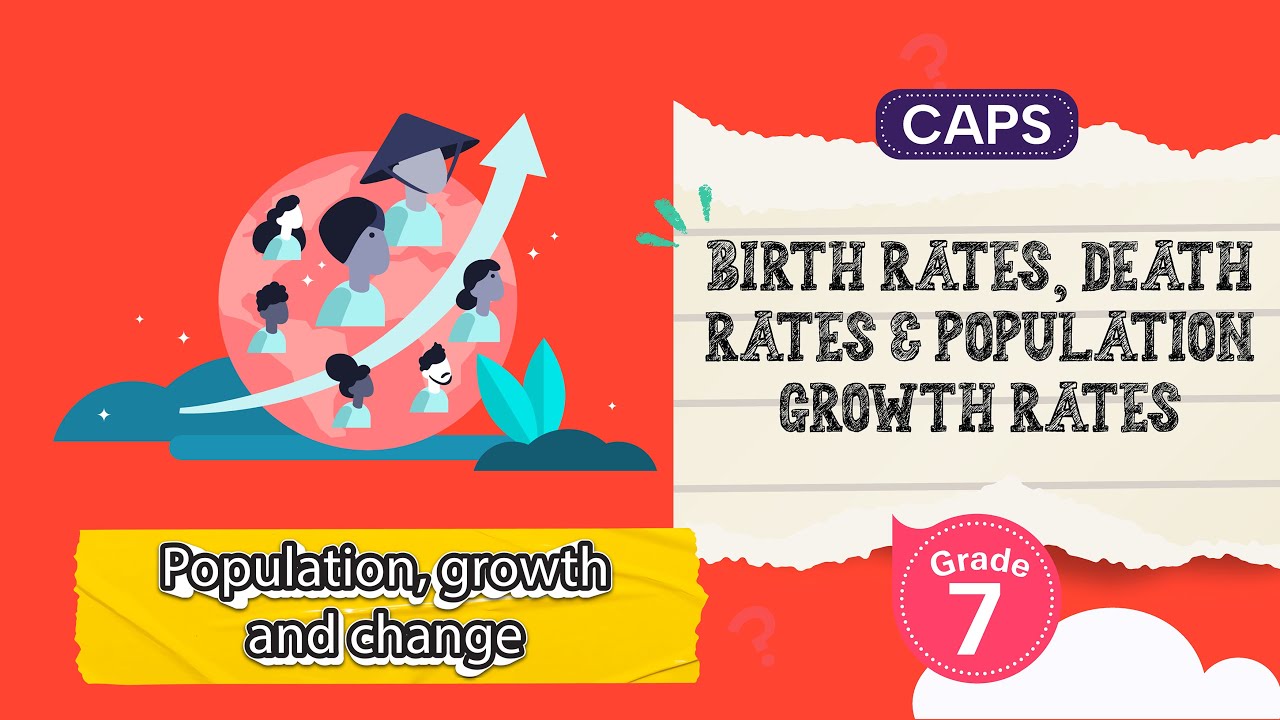 Birth Rates, Death Rates and Population Growth Rates