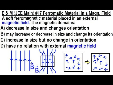 JEE Main Physics E M 1 Capacitors in Series and Parallel