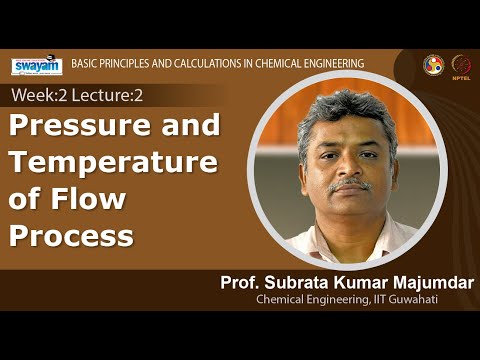 Basic Principles and Calculations in Chemical Engineering Introduction Video