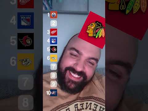 Ranking Logo Design - do you agree?#nhl #theaudpod #logodesign #kitchener