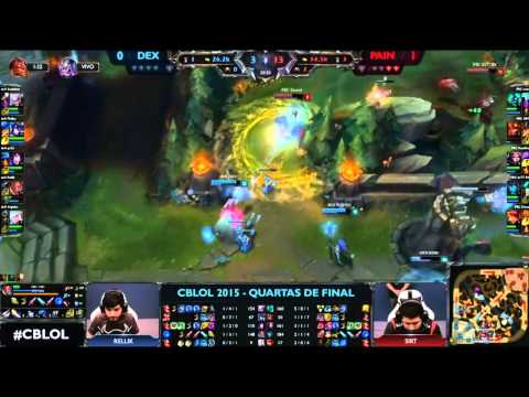 Things PaiN does when fed