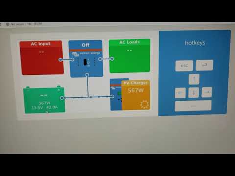 Victron Venus Raspberry Pi 3B+ CCGX Charge Controller monitor