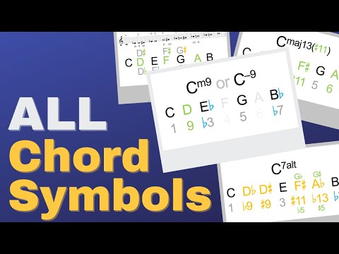 Know the Notes to EVERY Chord Symbol – with Chord Formulas