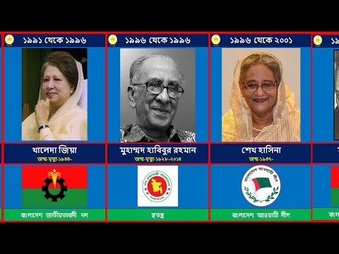 ১৯৭১ থেকে ২০২২ সাল পর্যন্ত বাংলাদেশের প্রধানমন্ত্রীদের ছবিসহ নামের তালিকা|BD prime ministers list|