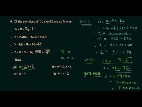 GATE Solved Problems 1999 2003 | Boolean Algebra | Digital Electronics