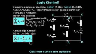 Legile Kirchhoff pentru reţele electrice.