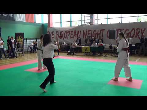 European Kyokushin Karate Championships - Rzeszów 14-15.2017