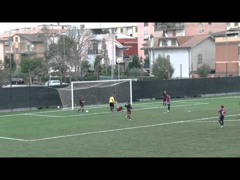 GIOVANISSIMI PROVINCIALI FB CITTA' DI MONTEROTONDO - FONTE NUOVA 1-5