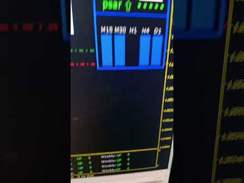 How to Start Forex Trading and Make Profits?"Hashtags: #ForexTrading #ForexProfit #TradeLikeAPro