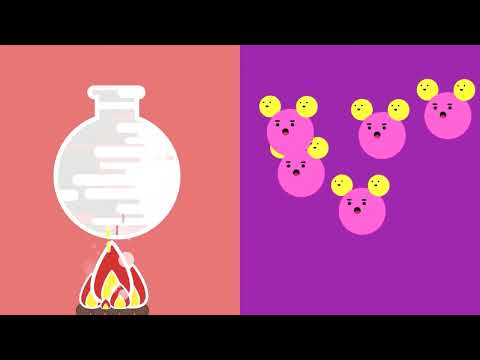 Moddalarning agregat holatlari