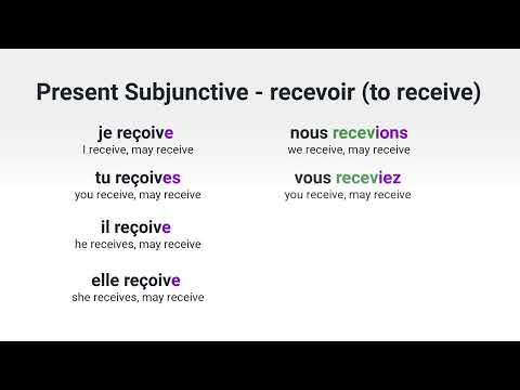 What Is the Present Subjunctive of avoir to have in French