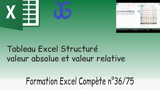 Mettre sous forme de tableau Excel