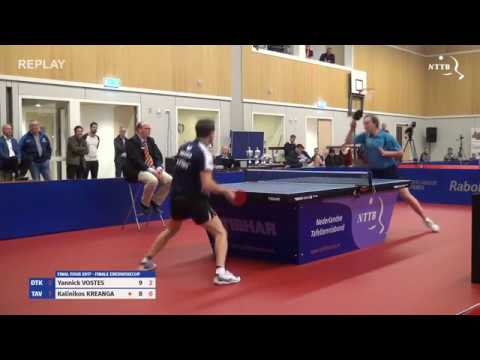 Eredivisiecup 2017: Yannick Vostes - Kalinikos Kreanga