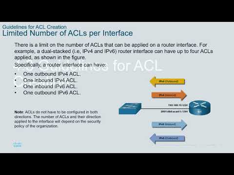 CCNA3-ENSAv7 - Lecture Module 04 - ACL Concepts