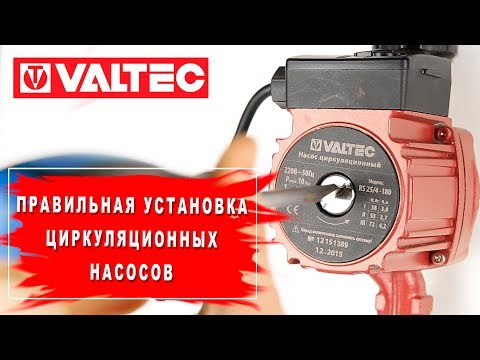 Установка циркуляционного насоса Установка циркуляционного насоса