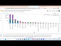 The Financial Times Bank Fines Dataset 2007 2015 Automating Pivot Tables And Visualization