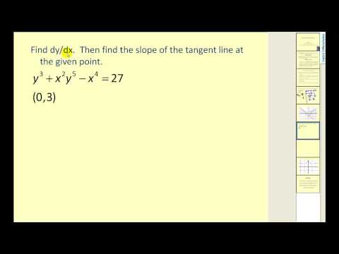 Implicit Differentiation | CK-12 Foundation