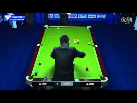 Wang Geng Mo VS Sundeep Gulati -  2016 World Chinese 8 Ball Masters