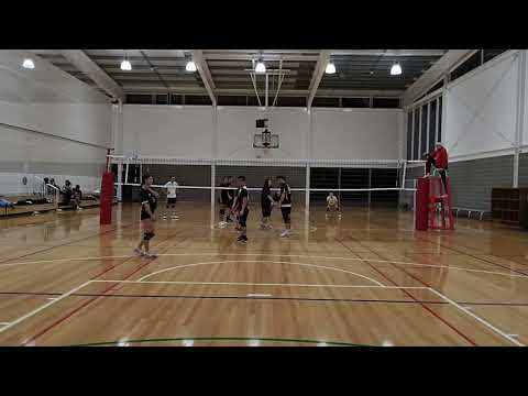 Perry Park Div 3A   Serve Rizzieve vs Wheres the Form