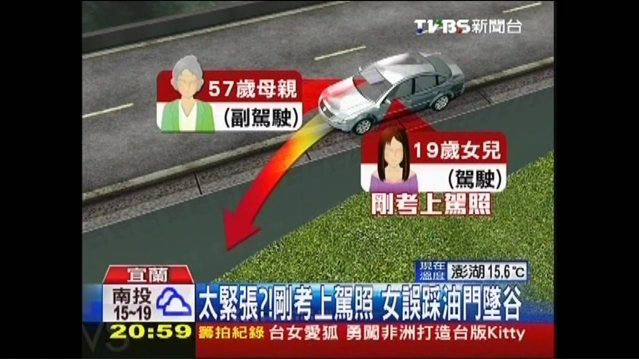 太緊張?!剛考上駕照 女誤踩油門墜谷