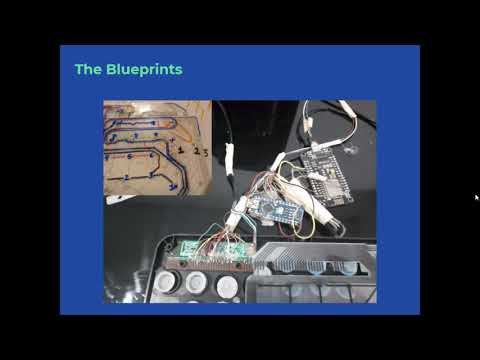 DEF CON Safe Mode Hardware Hacking Village - Farith Mauro and Luis  Mendoza - Onkeypress Hack