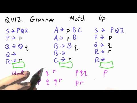 Building A Web Browser Programming Languages