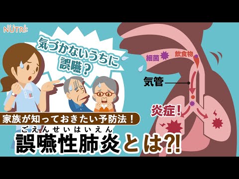 栄養学科 ≪本編≫「肺炎になったら大変!! ～家族が知っておきたい誤嚥性肺炎予防～」