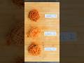 We React To THREE LEVELS PASTA