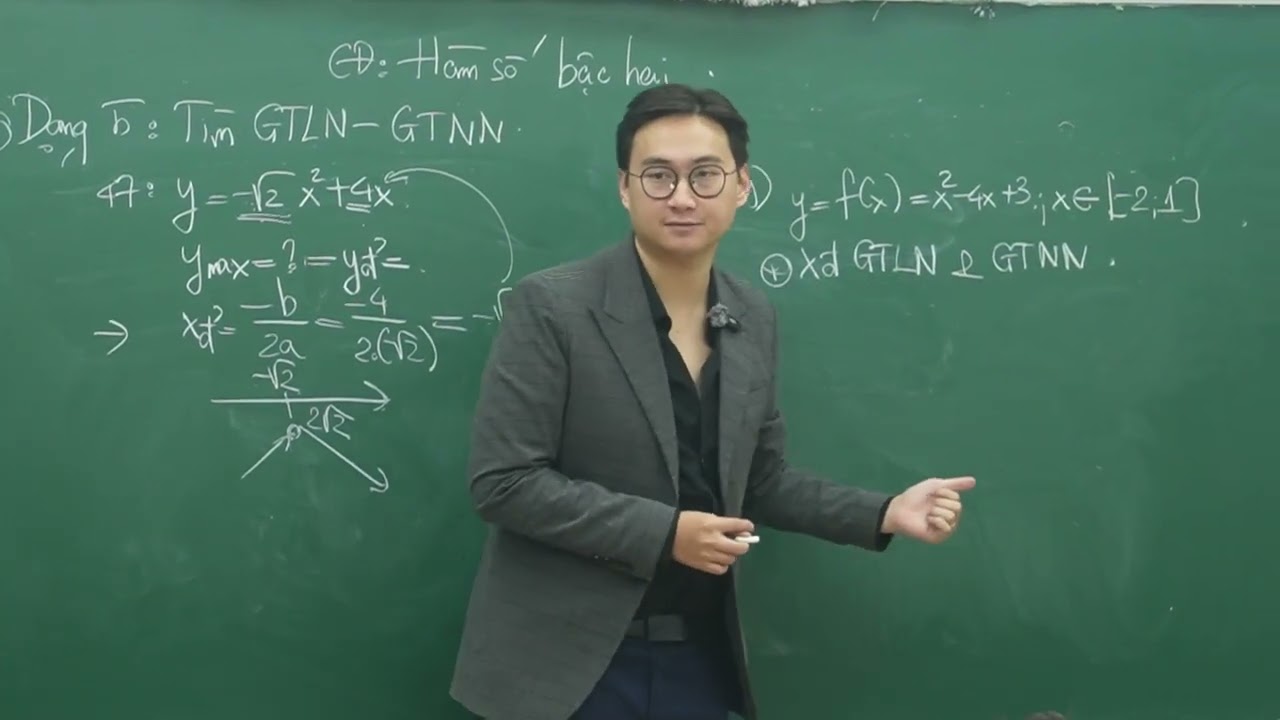 HÀM SỐ BẬC 2 (BUỔI 3) DẠNG : GIÁ TRỊ LỚN NHẤT - NHỎ NHẤT , DẠNG : TƯƠNG GIAO