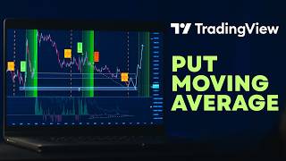 How to Put Moving Average on Your Chart in TradingView | Step-by-Step Guide 2026