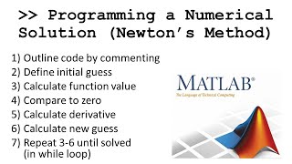 Download the video "Programming Newton's Method in Matlab"