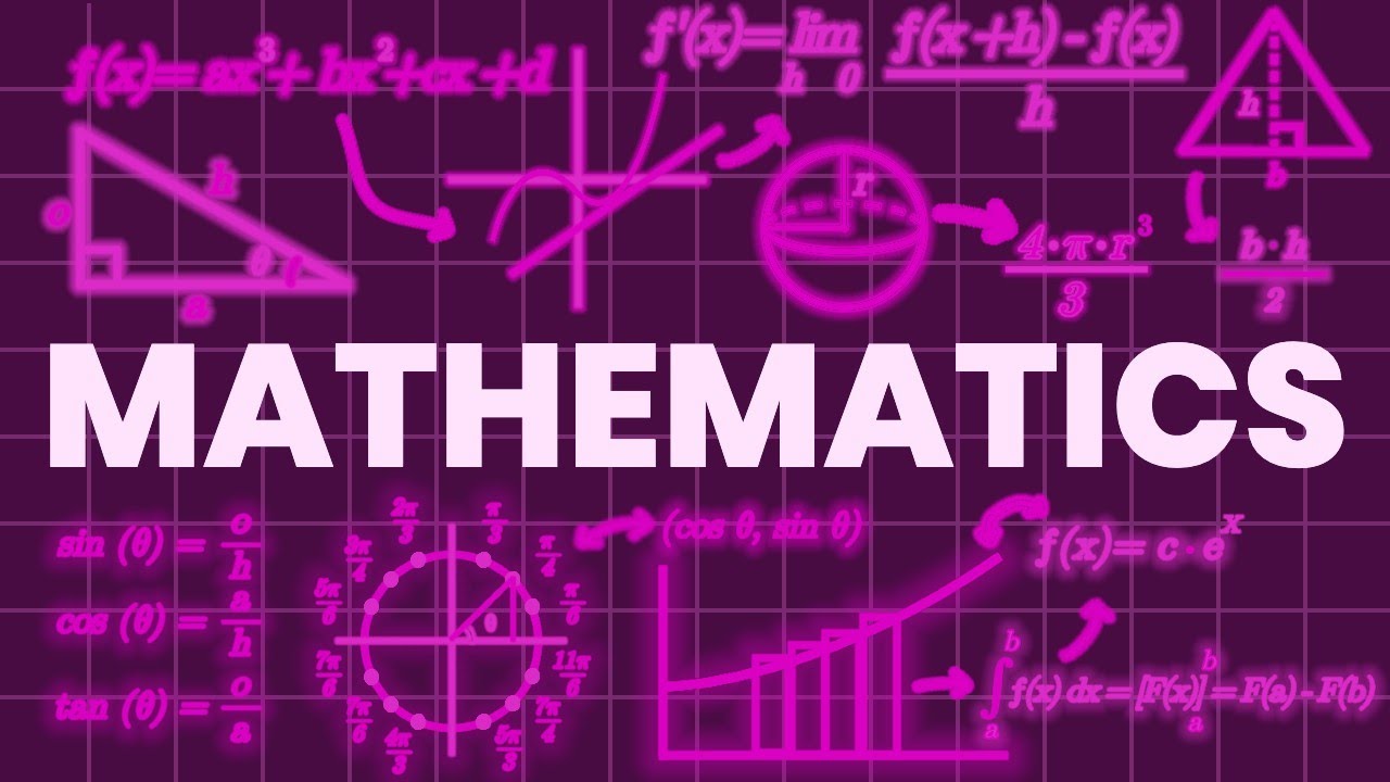 ALL OF MATH explained in 14 minutes