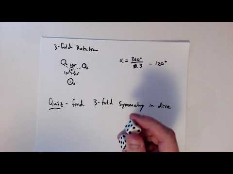 MSE585 F20 Lecture 8 Module 2 - Pure Rotations