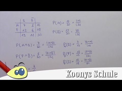 Fragen bei Vierfeldertafeln, bedingte Wahrscheinlichkeit verdeutlicht