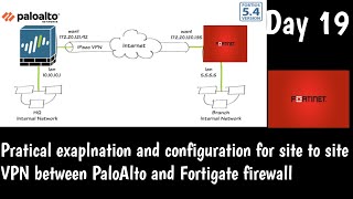 Fortinet | Site-to-Site VPN  FortiGate and Palo alto Firewall | DAY 19 | Fortinet NSE4 Training