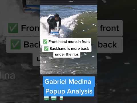 Gabriel Medina Popup analysis #shorts