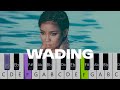 Jhené Aiko Wading Piano Arrangement