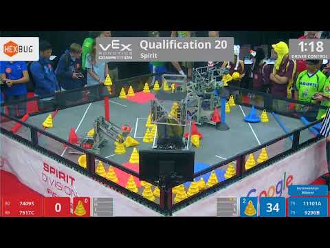 2018 VRC-MS Spir Q20 - 7409S 7517C vs 11101A 9290B - 27 to 135