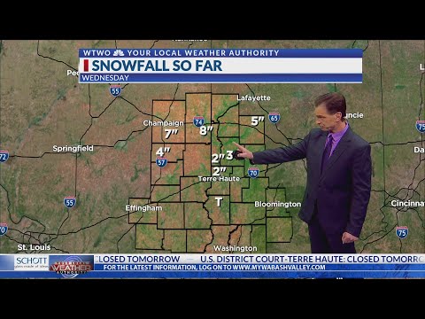 Wtwo Weather Jesse Walker