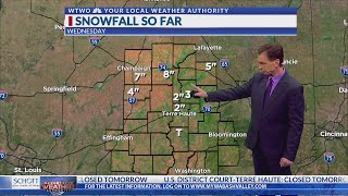 Jesse Walker Weather forecast Wednesday Night
