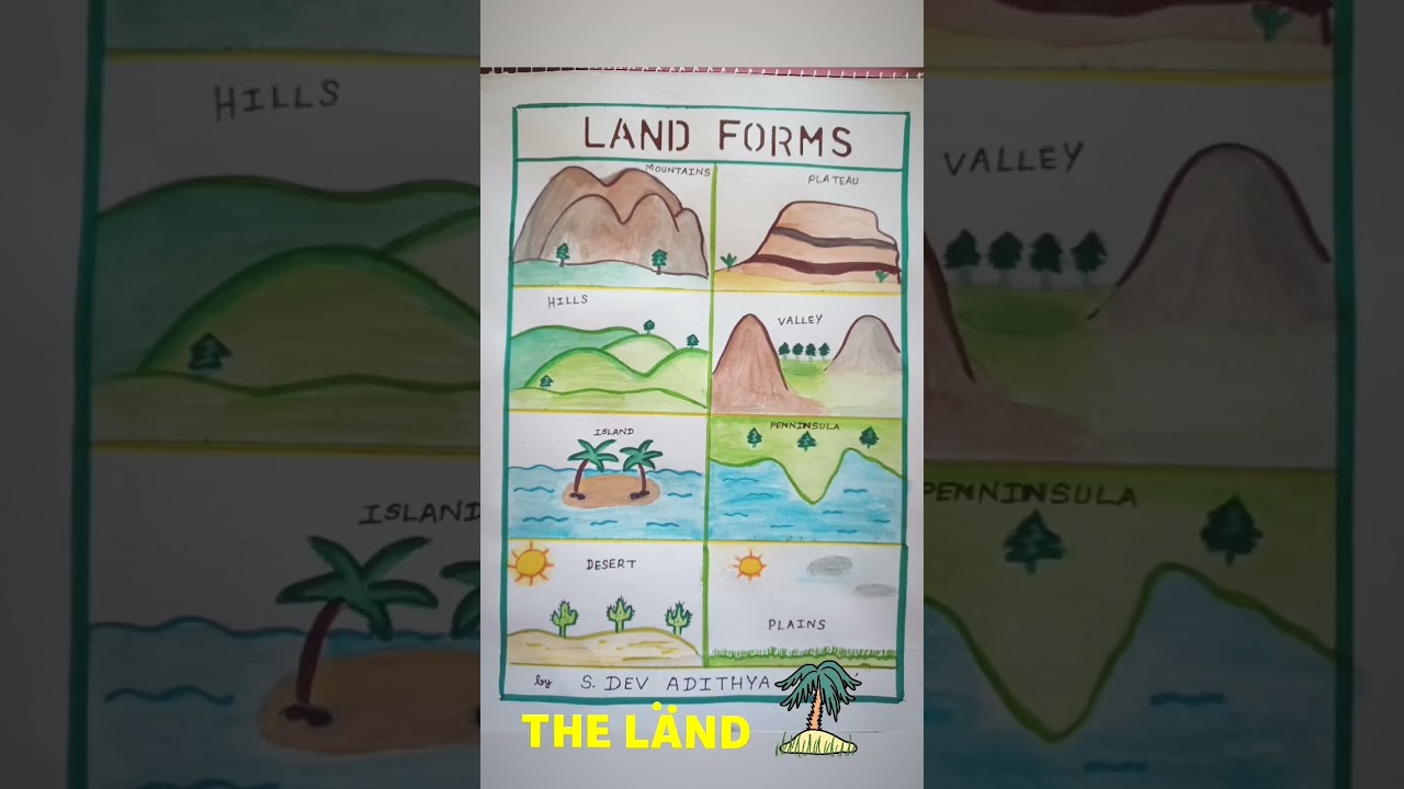 Landforms chart 🏝 🏜 ⛰️ #drawing #landforms #education #chartmaking #chart #shorts #youtubeshorts