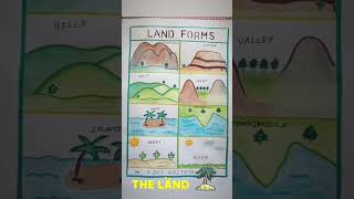 Landforms chart 🏝 🏜 ⛰️ #drawing #landforms #education #chartmaking #chart #shorts #youtubeshorts