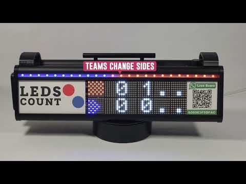 Item video thumbnail