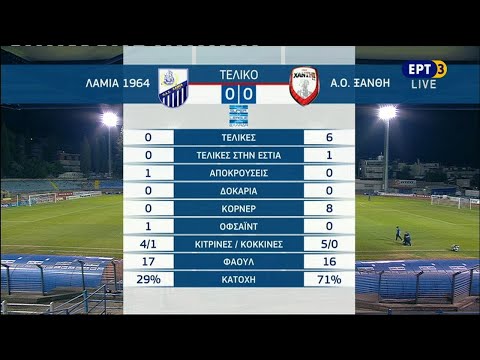AS Lamia 0-0 AC Athletic Club Skoda Xanthi 
