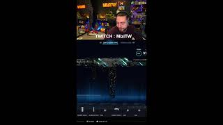 Je lis le chat Youtube