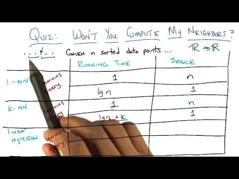 Supervised Learning Georgia Tech Machine Learning