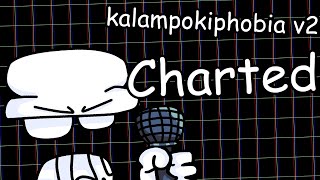 Cover art for kalampokiphobia v2