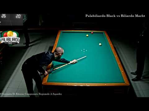 6 giornata di ritorno Campionato Regionale A Squadre palabiliardo Black Vs Biliardo Match  Italiana