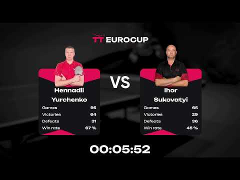 13:40 Serhii Skachenko 3-1 Serhii Kalenyk 20.05.2023 TT Euro.Cup Ukraine Master. Table 3
